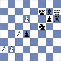 Swicarz - Domingo Nunez (chess.com INT, 2022)