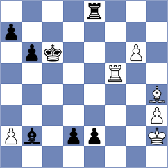 Sadykov - Faizrakhmanov (Chess.com INT, 2020)