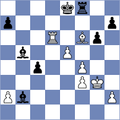 Toniutti - Schut (chess.com INT, 2023)