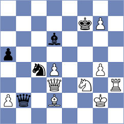 Ljukin - Khamdamova (chess.com INT, 2021)