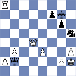 Tifferet - Matthes (chess.com INT, 2023)