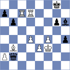 Kazakouski - Derraugh (chess.com INT, 2022)