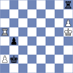 Vetoshko - Perez Rodriguez (Chess.com INT, 2018)