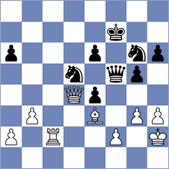 Dolzhikova - Sanchez Alvares (Chess.com INT, 2021)