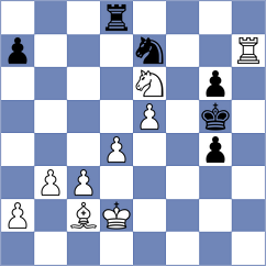 Al Tarbosh - Suleymanli (chess.com INT, 2023)