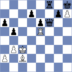 Kriti - Nunez V (chess.com INT, 2023)