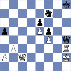 Cuenca Jimenez - Mwale (chess.com INT, 2024)