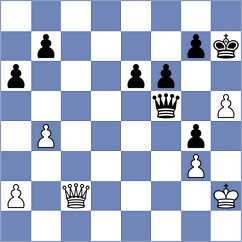 Bruedigam - Weishaeutel (chess.com INT, 2024)