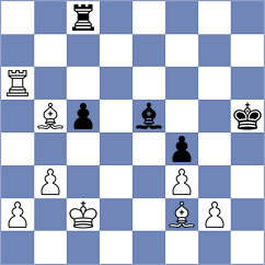 Budrewicz - Skaric (chess.com INT, 2023)