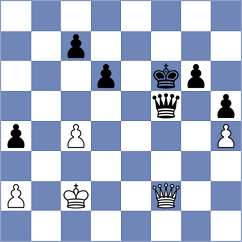Saraci - Li (chess.com INT, 2022)