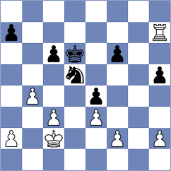 Perossa - Castillo Pena (chess.com INT, 2023)