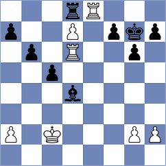 Liu - Vila Dupla (chess.com INT, 2023)