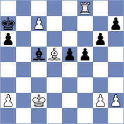 Belov - Movahed (chess.com INT, 2023)