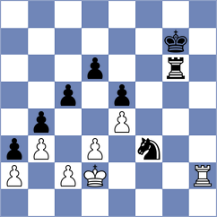 Negron Lizarazo - Melikhov (chess.com INT, 2023)