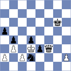 Ghimpu - Ciorgovean (Chess.com INT, 2020)