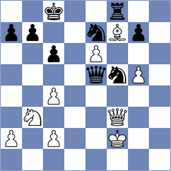 Alekhine - Knutsen (Milwaukee, 1929)