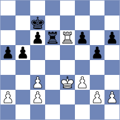 Toktomushev - Torres Dominguez (chess.com INT, 2023)