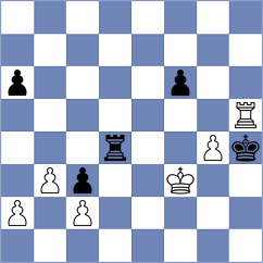 Pein - Capp (chess.com INT, 2023)