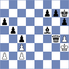 Arpita - Cori Tello (Chess.com INT, 2021)