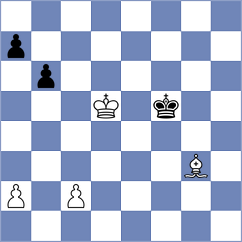 Kopczynski - Goncharov (chess.com INT, 2023)
