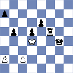 Weishaeutel - Samunenkov (chess.com INT, 2024)