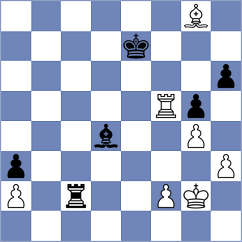 Vokhidov - Harsh (chess.com INT, 2023)