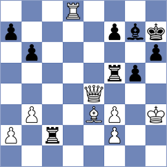 Nguyen - Nguyen (Chess.com INT, 2020)