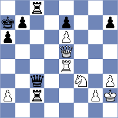 Xie - Villegas (chess.com INT, 2022)