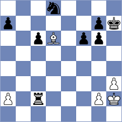 Nithyalakshmi - Pandey (chess.com INT, 2023)