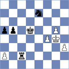 Skiadopoulos - Garcia Correa (chess.com INT, 2023)