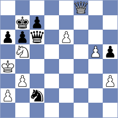 Hansen - Prithu (chess.com INT, 2022)