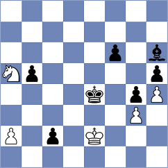Kovacevic - Boruchovsky (chess.com INT, 2022)