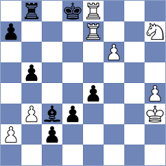 Hess - Hua (chess.com INT, 2022)