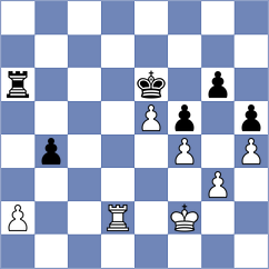 Zvan - Rottenwohrer Suarez (chess.com INT, 2021)