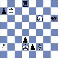 Babazada - Guliyev (chess.com INT, 2023)