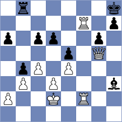 Gurel - Nilsson (Chess.com INT, 2020)