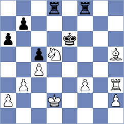 Martin Duque - Adury (Chess.com INT, 2021)