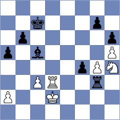 Mammadzada - Bugayev (Chess.com INT, 2020)