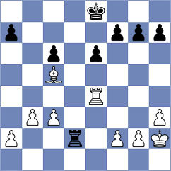 Mitusov - Avazkhonov (chess.com INT, 2021)