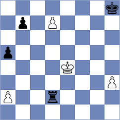 Clawitter - Remolar Gallen (chess.com INT, 2023)