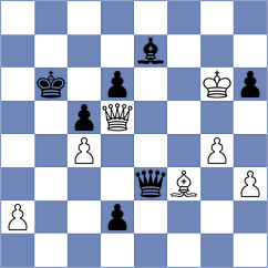 Namitbir - Hua (chess.com INT, 2022)