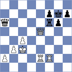 Remizov - Malyi (chess.com INT, 2022)