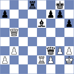 Swicarz - Ponikarovsky (Chess.com INT, 2021)