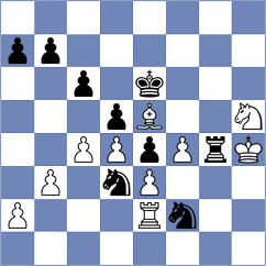 Monpeurt - Arshiya Das (chess.com INT, 2023)