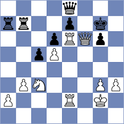 Popovic - Kasparova (Paracin, 2009)