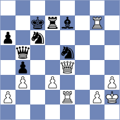 Owezdurdiyeva - Derraugh (chess.com INT, 2022)