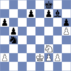 Krayz - Melia (Chess.com INT, 2020)