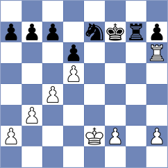 Castillo Pena - Guevara Sanchez (chess.com INT, 2023)