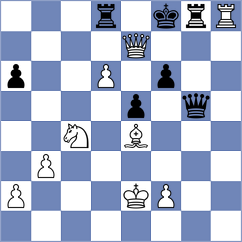 Politov - Buksa (Chess.com INT, 2021)