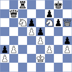 Ciorgovean - Harsha (chess.com INT, 2022)